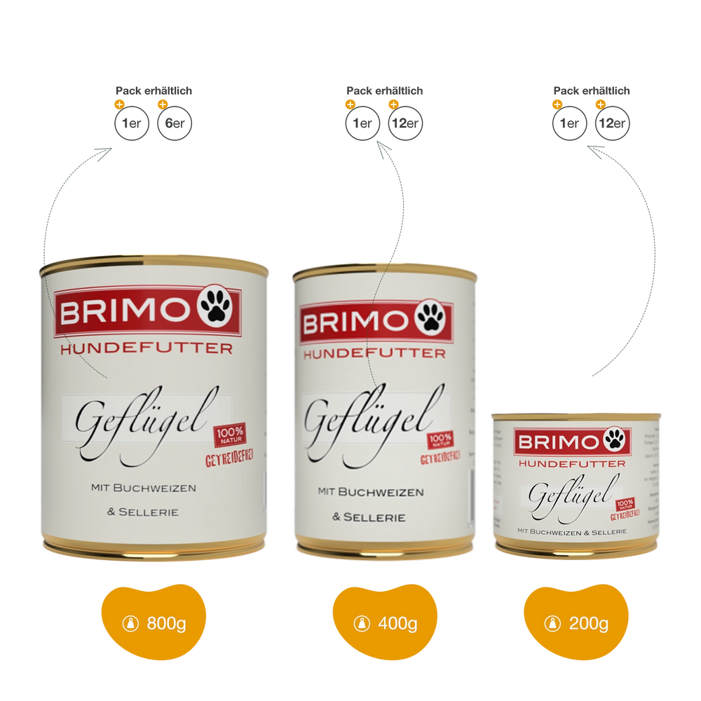 Brimo | Geflügel mit Buchweizen