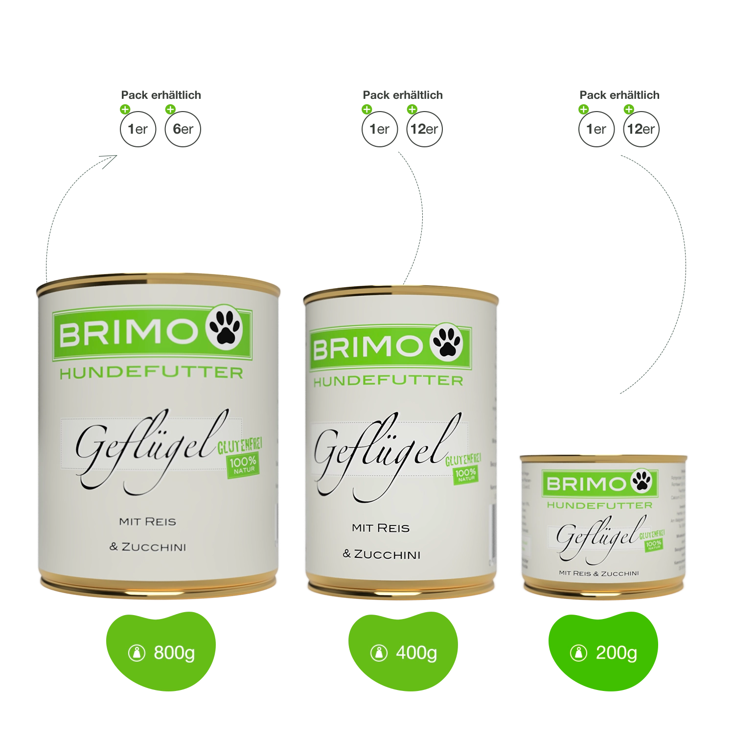 Brimo | Geflügel mit Reis