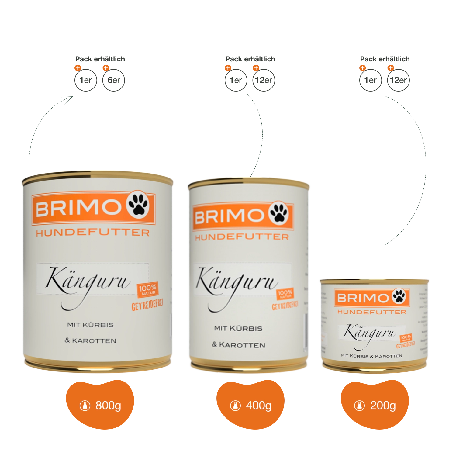 Brimo | Känguru mit Kürbis