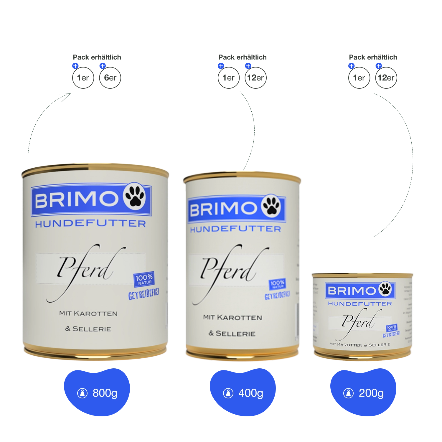 Brimo | Pferd mit Karotte