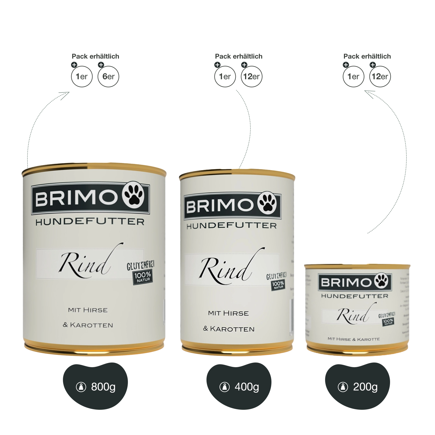 Brimo | Rind mit Hirse