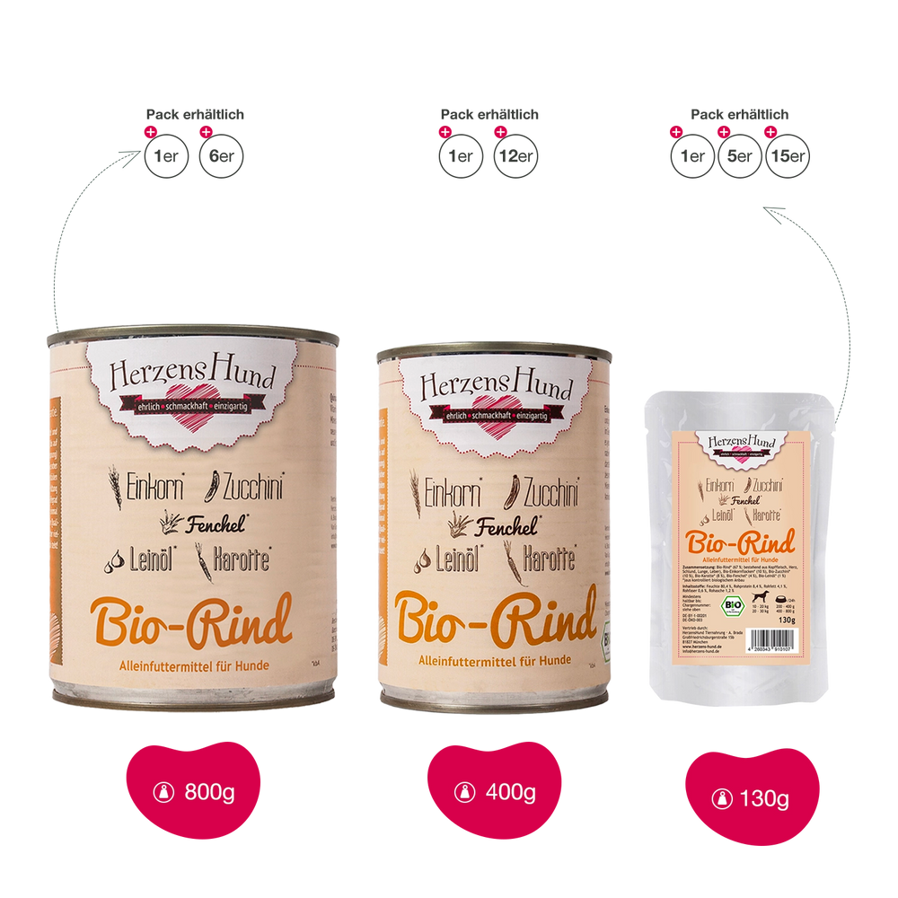 HerzensHund | Bio-Rind mit Bio-Gemüse