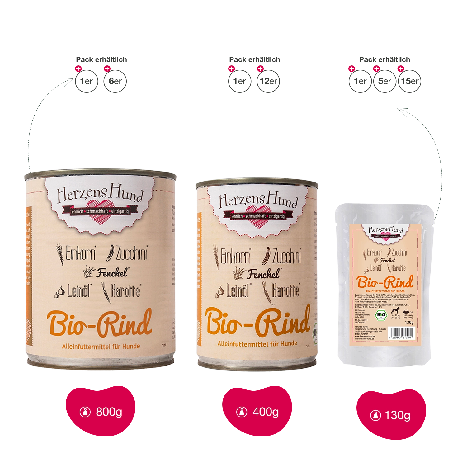 HerzensHund | Bio-Rind mit Bio-Gemüse
