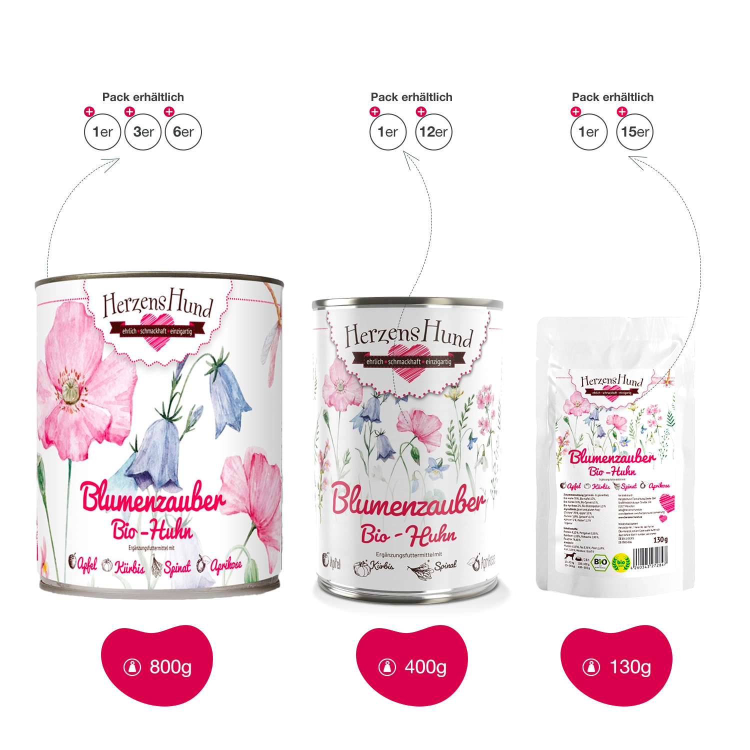 HerzensHund | Blumenzauber Bio-Huhn mit Bio-Apfel