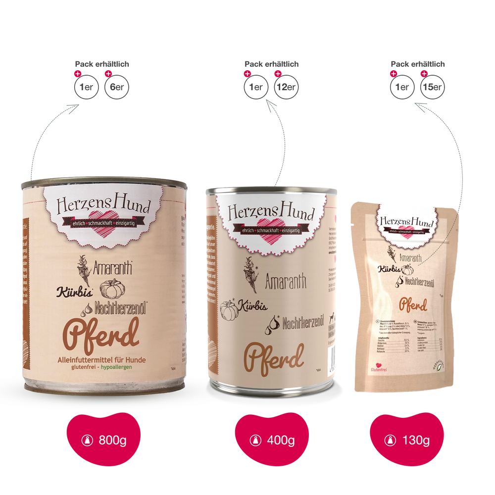 HerzensHund | Pferd mit Bio-Gemüse hypoallergen
