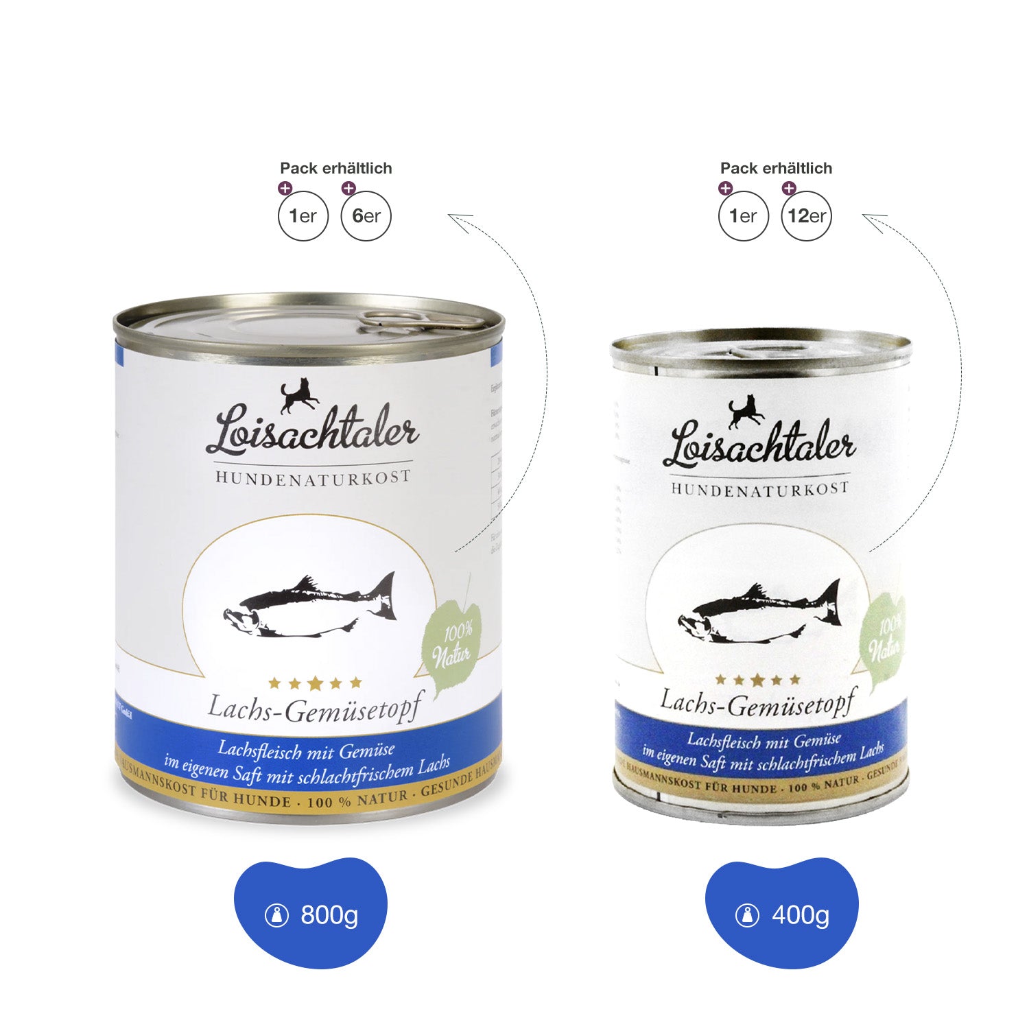 Loisachtaler - Lachs-Gemüsetopf-PetsFinest