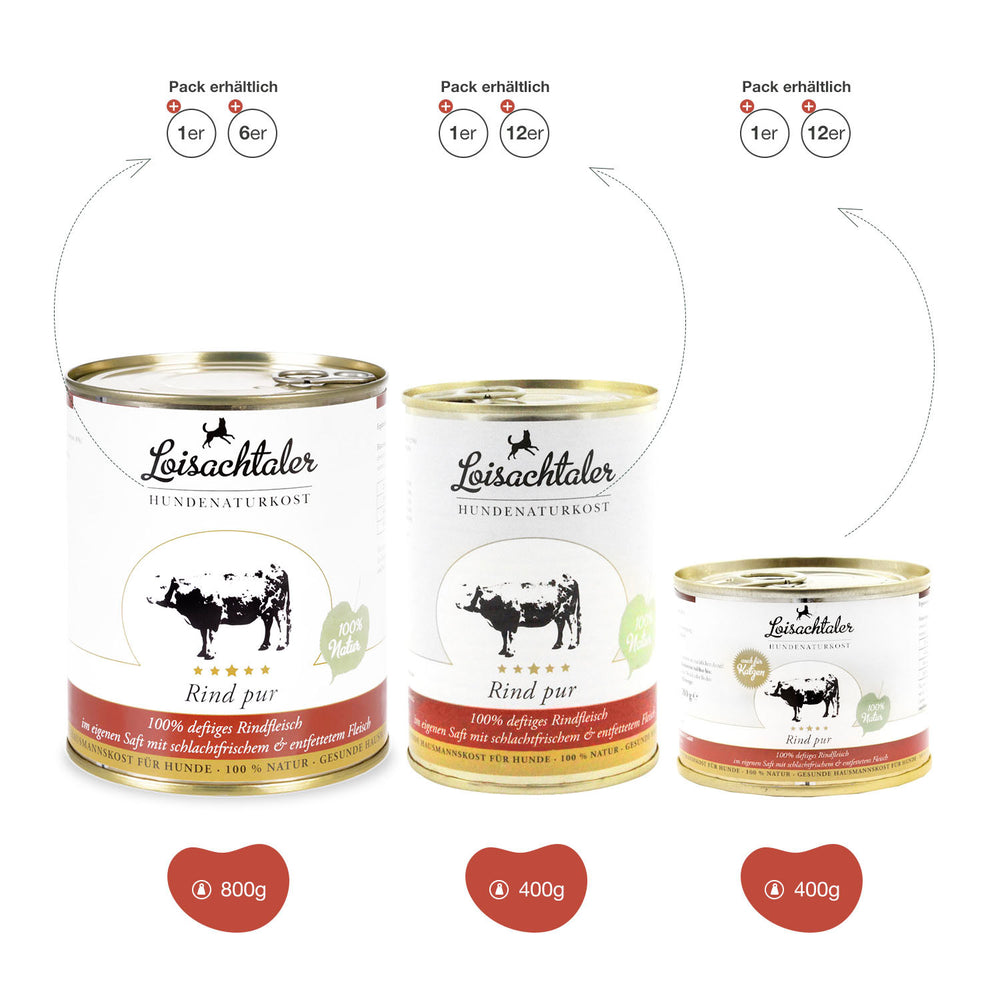 Loisachtaler - Rind pur-PetsFinest