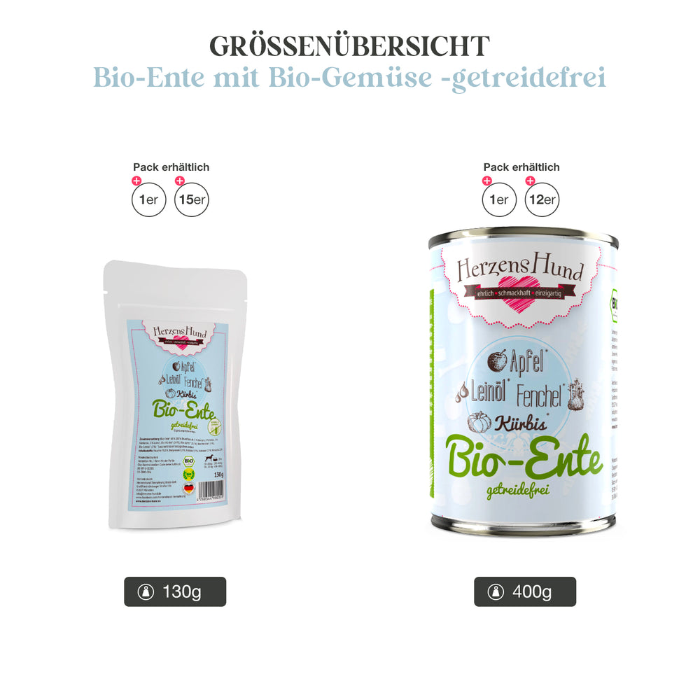HerzensHund | Bio-Ente mit Bio-Gemüse-PetsFinest