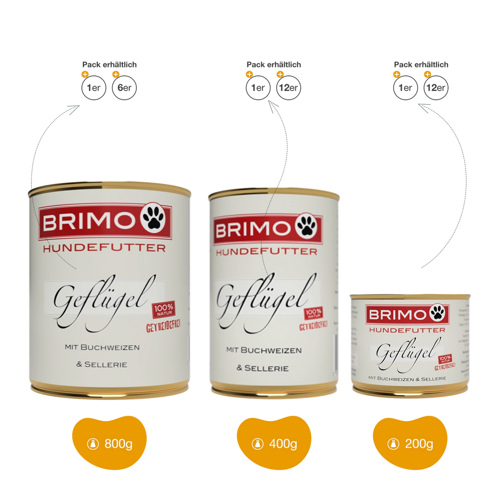 Brimo | Poultry with buckwheat