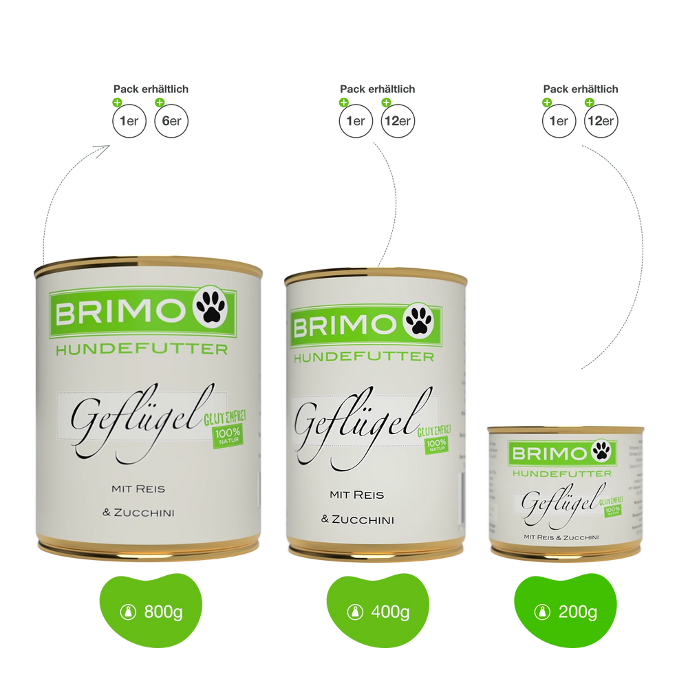 Brimo | Geflügel mit Reis