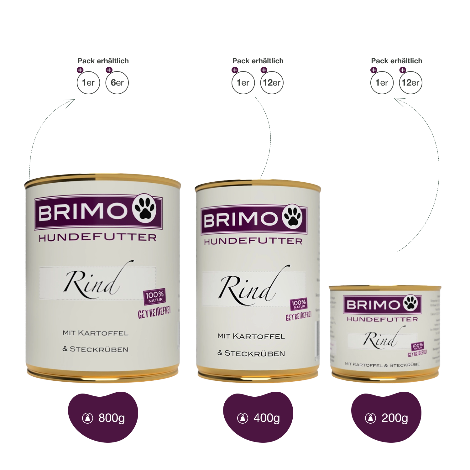 Brimo | Rind mit Kartoffel
